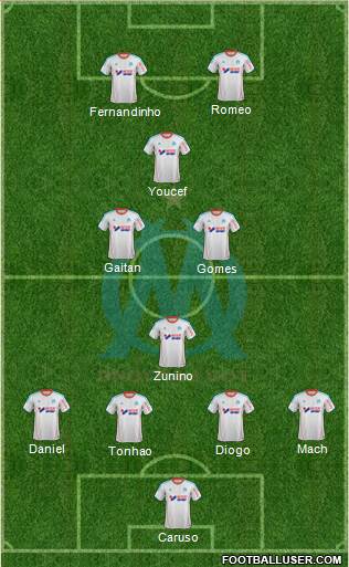Olympique de Marseille Formation 2013
