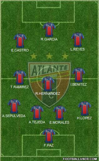 Club de Fútbol Atlante Formation 2013