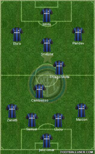 F.C. Internazionale Formation 2013