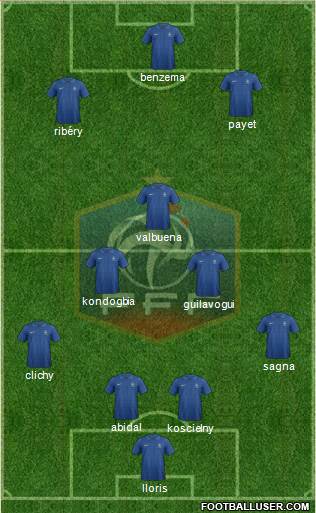 France Formation 2013