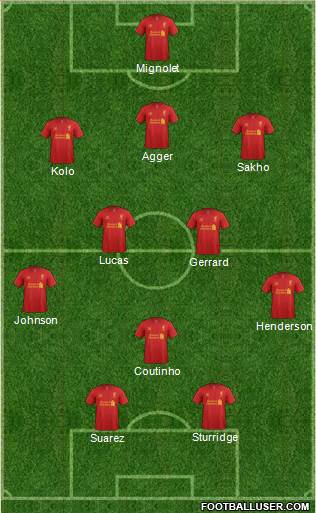 Liverpool Formation 2013