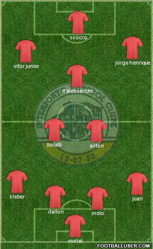 Interporto FC Formation 2013