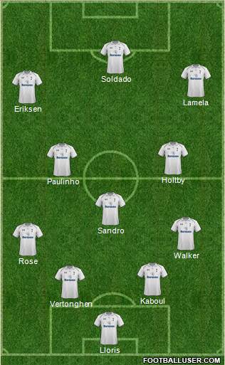 Tottenham Hotspur Formation 2013