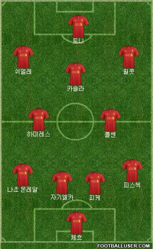 Liverpool Formation 2013