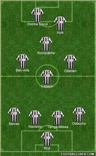 Newcastle United Formation 2013