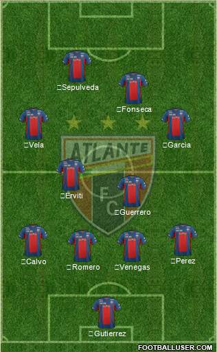 Club de Fútbol Atlante Formation 2013