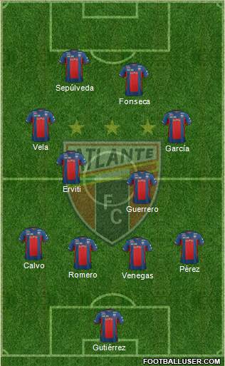 Club de Fútbol Atlante Formation 2013
