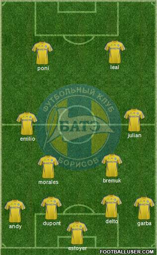 BATE Borisov Formation 2013