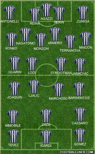West Bromwich Albion Formation 2013
