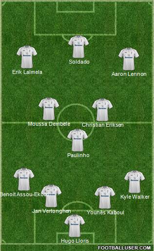 Tottenham Hotspur Formation 2013
