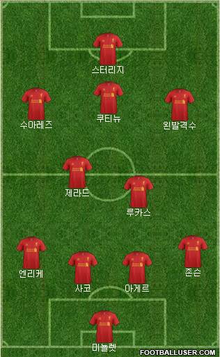 Liverpool Formation 2013