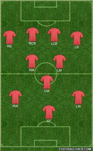 Arsenal Formation 2013