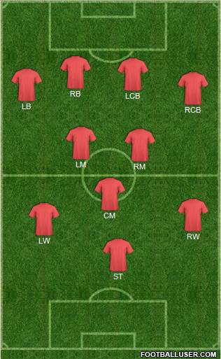 Arsenal Formation 2013