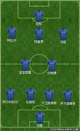 Chelsea Formation 2013