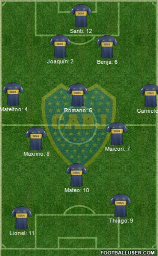 Boca Juniors Formation 2013
