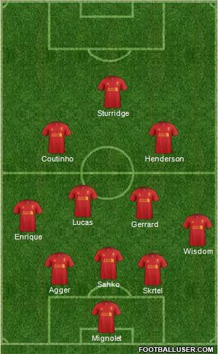 Liverpool Formation 2013