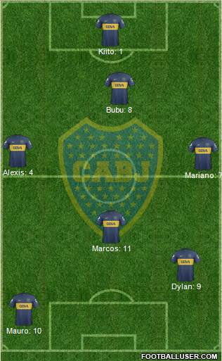 Boca Juniors Formation 2013