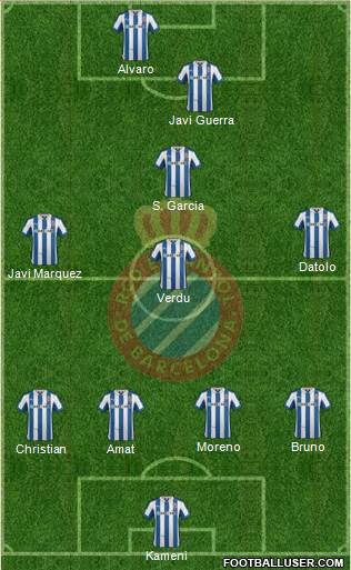 R.C.D. Espanyol de Barcelona S.A.D. Formation 2013