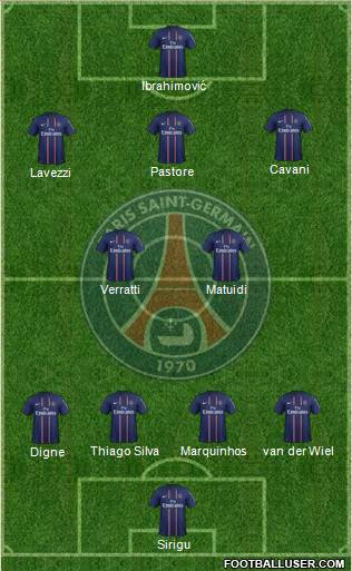 Paris Saint-Germain Formation 2013