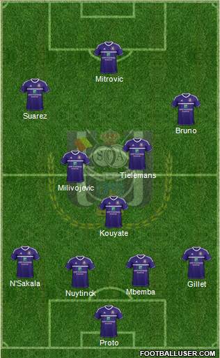 RSC Anderlecht Formation 2013
