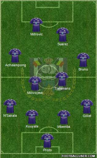 RSC Anderlecht Formation 2013