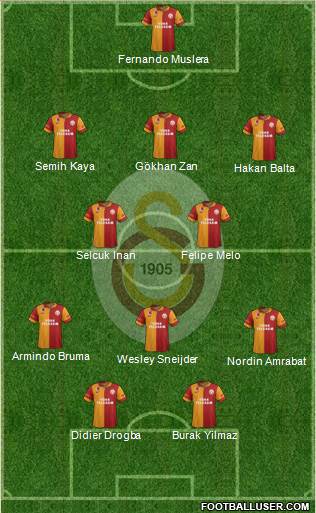 Galatasaray SK Formation 2013