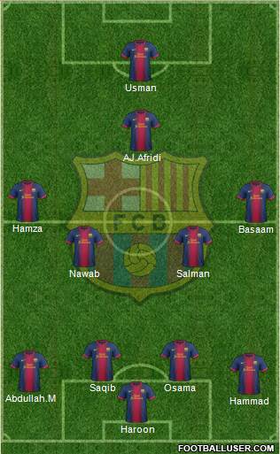 F.C. Barcelona Formation 2013