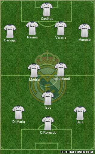Real Madrid C.F. Formation 2013