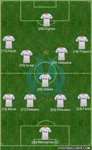 Olympique de Marseille Formation 2013