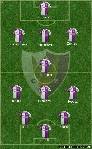 Centro Atlético Fénix Formation 2013