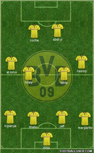 Borussia Dortmund Formation 2013