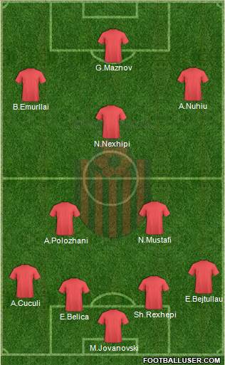 KF Shkendija HB 79 Tetovo Formation 2013