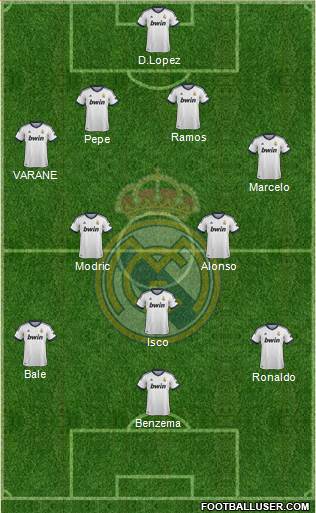 Real Madrid C.F. Formation 2013
