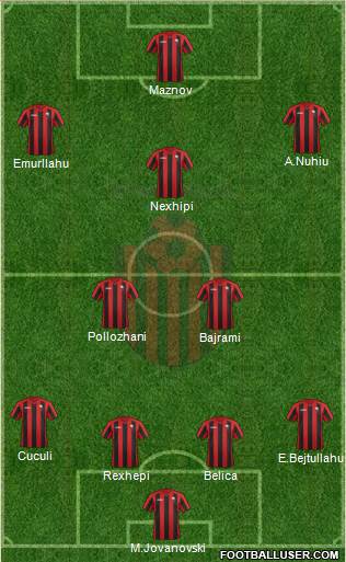 KF Shkendija HB 79 Tetovo Formation 2013