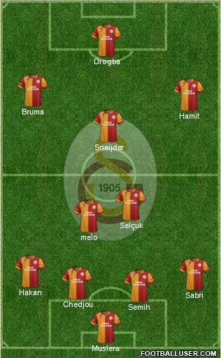 Galatasaray SK Formation 2013
