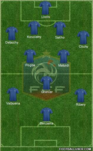France Formation 2013