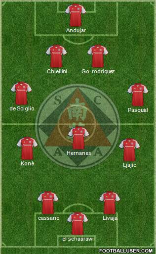 South China Athletic Association Formation 2013