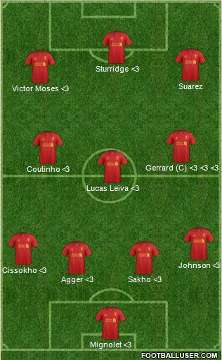 Liverpool Formation 2013