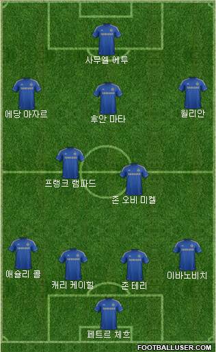 Chelsea Formation 2013