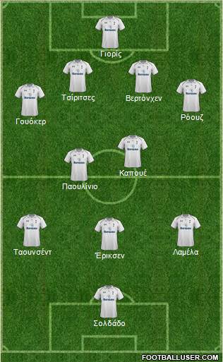 Tottenham Hotspur Formation 2013