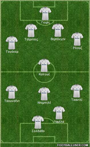 Tottenham Hotspur Formation 2013
