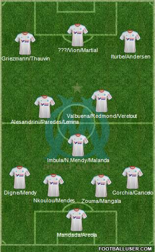 Olympique de Marseille Formation 2013