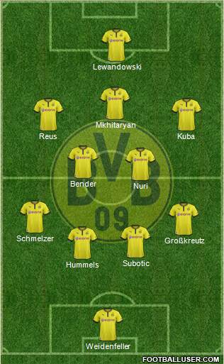 Borussia Dortmund Formation 2013