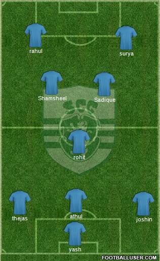 Sporting Clube de Goa Formation 2013