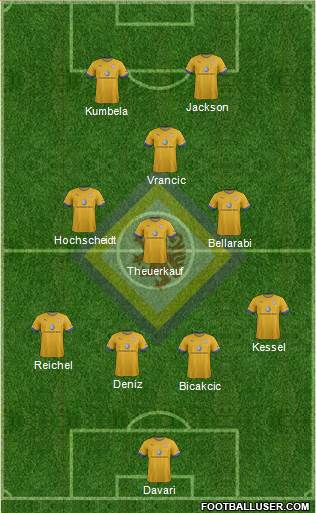 Braunschweiger TSV Eintracht Formation 2013