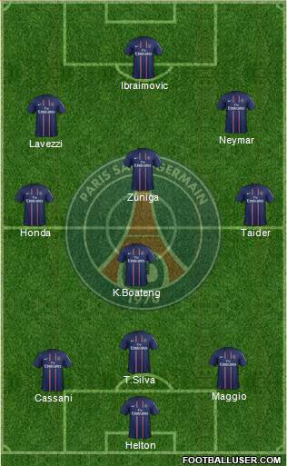 Paris Saint-Germain Formation 2013