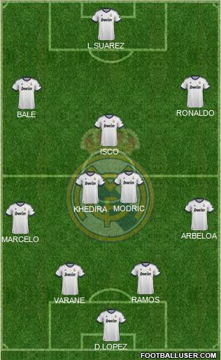 R. Madrid Castilla Formation 2013