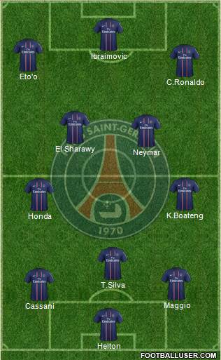 Paris Saint-Germain Formation 2013