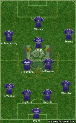 RSC Anderlecht Formation 2013