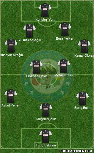 Nazilli Belediyespor Formation 2013